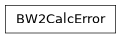 Inheritance diagram of bw2calc.errors.BW2CalcError
