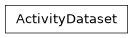 Inheritance diagram of bw2data.backends.iotable.ActivityDataset