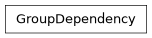 Inheritance diagram of bw2data.parameters.GroupDependency