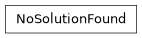 Inheritance diagram of bw2calc.errors.NoSolutionFound
