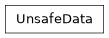 Inheritance diagram of bw2io.errors.UnsafeData