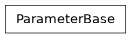 Inheritance diagram of bw2data.parameters.ParameterBase
