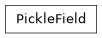 Inheritance diagram of bw2data.sqlite.PickleField