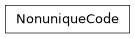 Inheritance diagram of bw2io.errors.NonuniqueCode