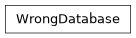 Inheritance diagram of bw2io.errors.WrongDatabase